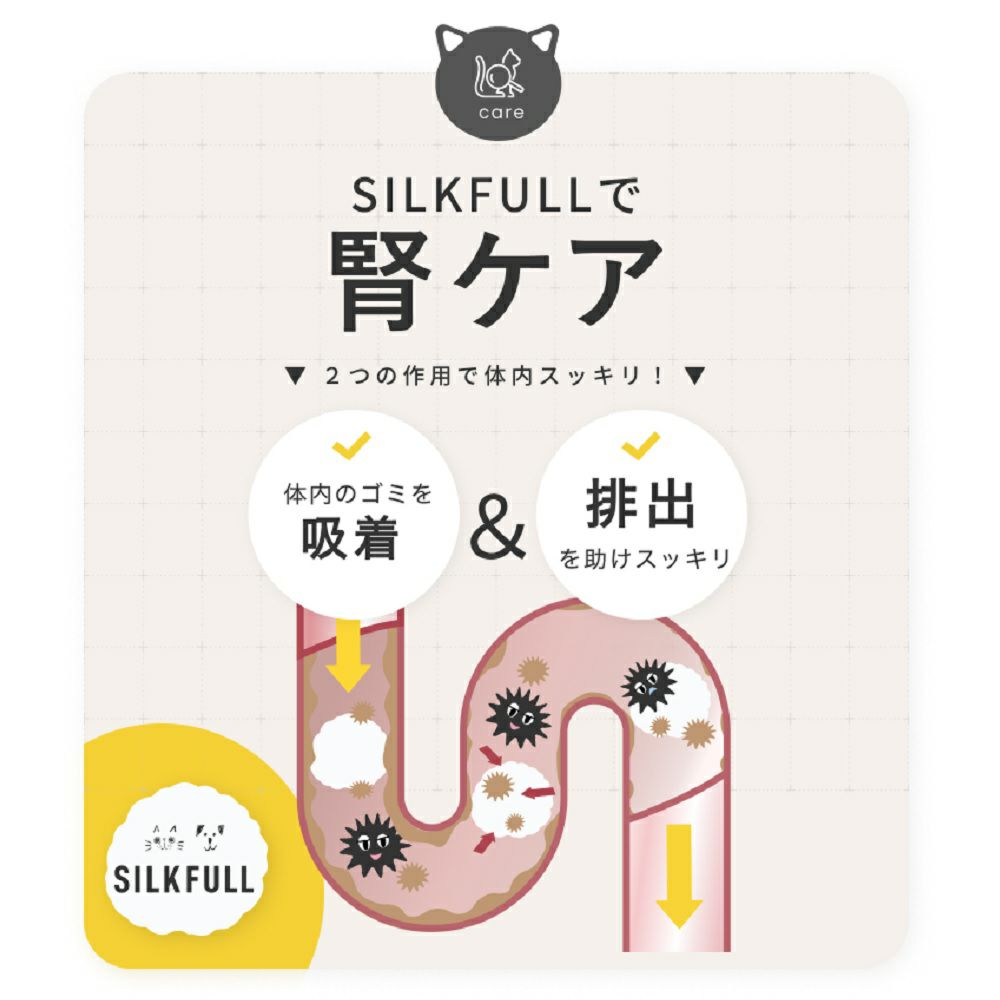 NEXT NEW WORLD 猫用シルクサプリメント シルキャット 3g×7包